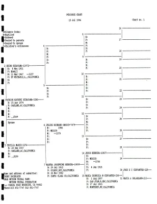 p. 44
