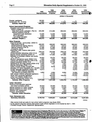 p. 21
