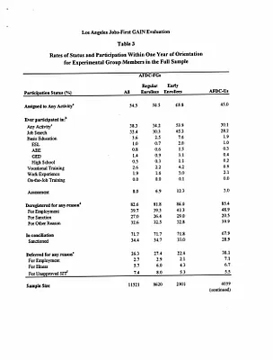 p. 54