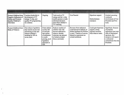 p. 28