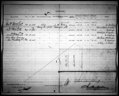 p. 56