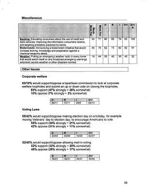 p. 54