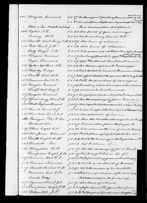 p. 58