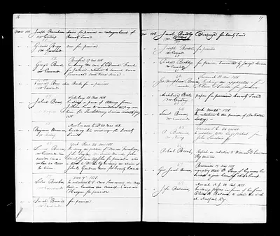 p. 18