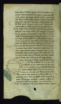 Leaf from Commentarii in Somnium Scipionis: Diagram of Climatic Zones