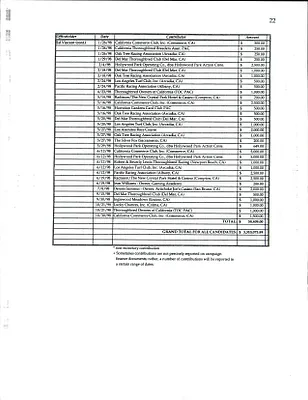 p. 22