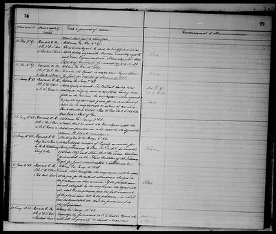 p. 17