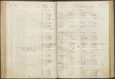 p. 38