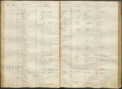 p. 12