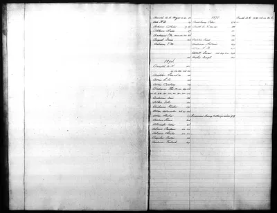 p. 4