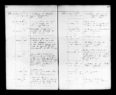 p. 43