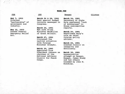 p. 12