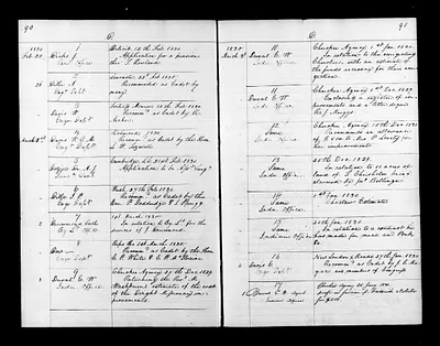 p. 54