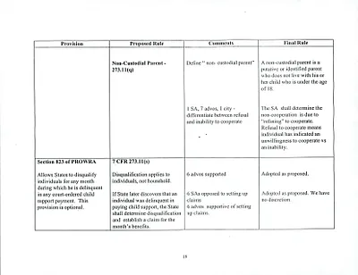 p. 29