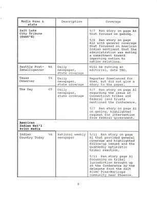 p. 22