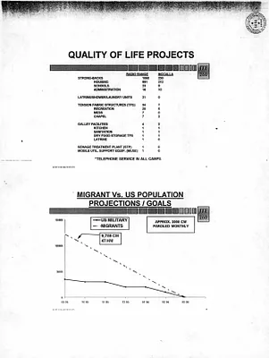 p. 29