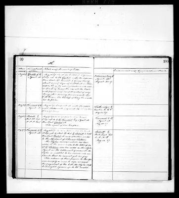 p. 54
