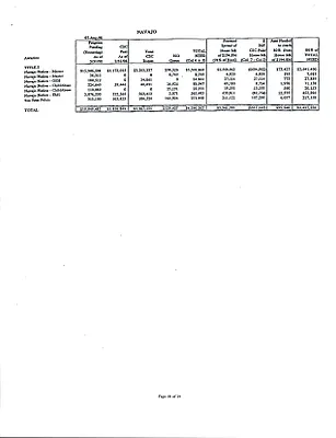 p. 47