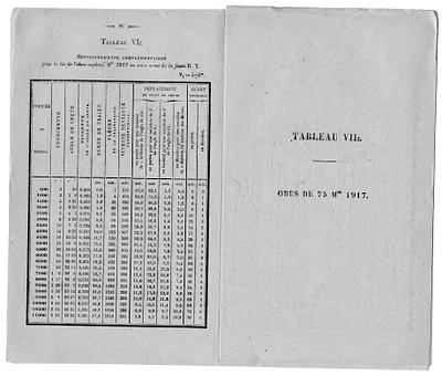 p. 58