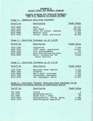 p. 50