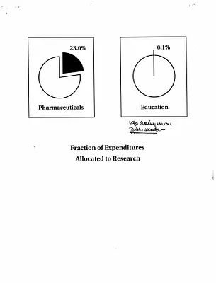 p. 32