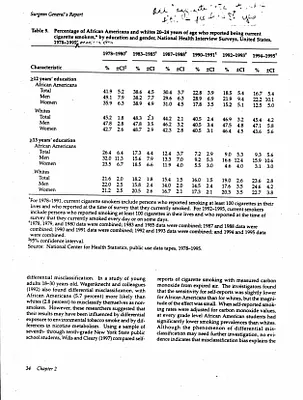 p. 42