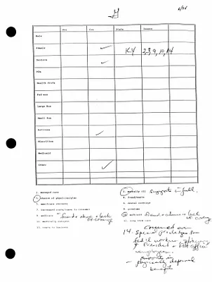 p. 36