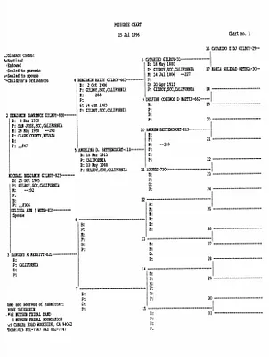 p. 53