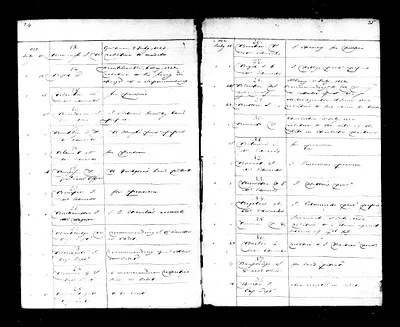p. 22