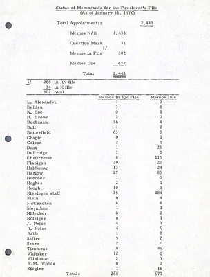 p. 13