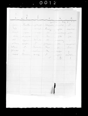 p. 22