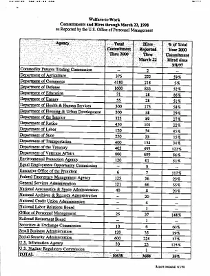 p. 50