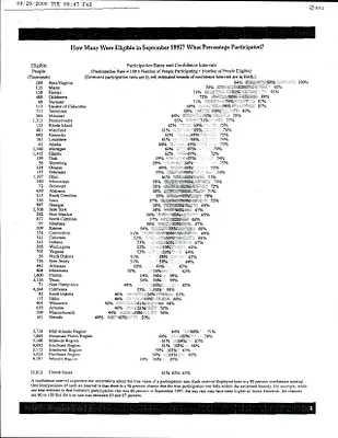 p. 16