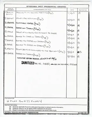 NSC Meeting 4/30/69 - Japan; Seabeds [2 of 2]