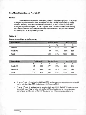 p. 55