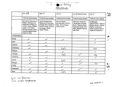 p. 25