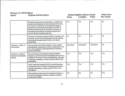 p. 16