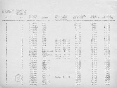 p. 15