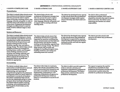 p. 34
