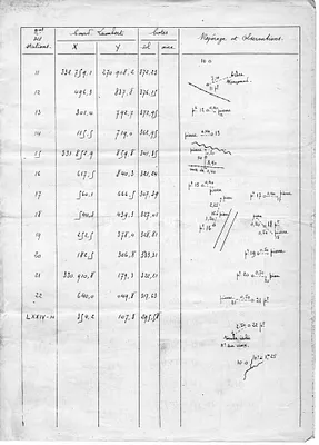 p. 10