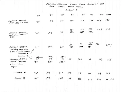 p. 17