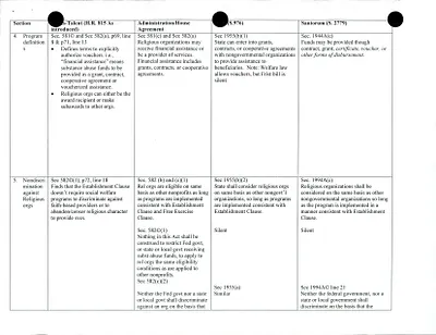 p. 36