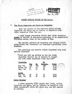 Memorandum from Acting Secretary of State Joseph Grew to President Harry S. Truman, Latest Opinion Trends in the United States