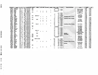 p. 6