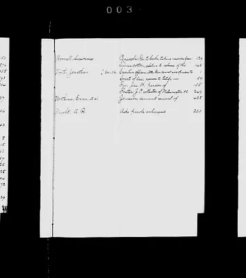 p. 54