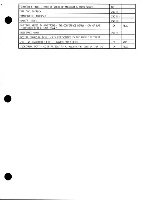 p. 18