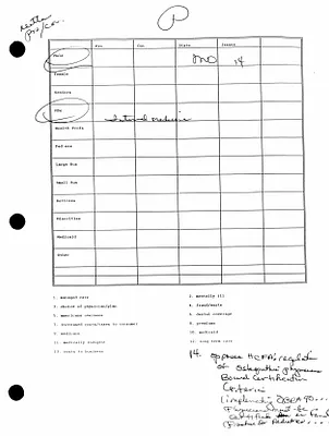 p. 15