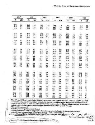 p. 22