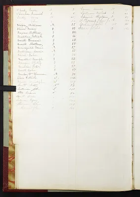 p. 38