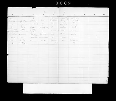 p. 14